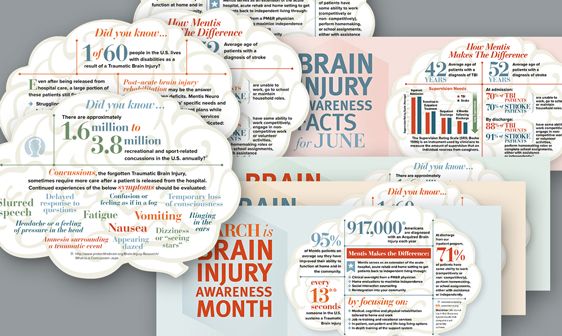 Tell Your Tale Marketing & Design designed a set of double-sided cards for Brain Injury Awareness Month.