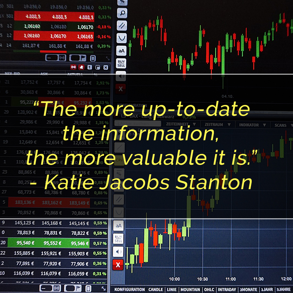 "The more up-to-date the information the more valuable it is." - Katie Jacobs Stanton