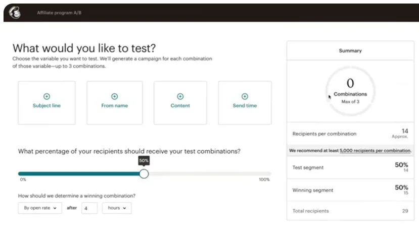 A/B testing in Mailchip